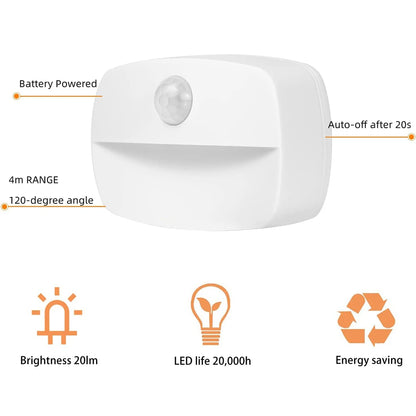 PrimeGlow™ MotionSense Smart LED Light