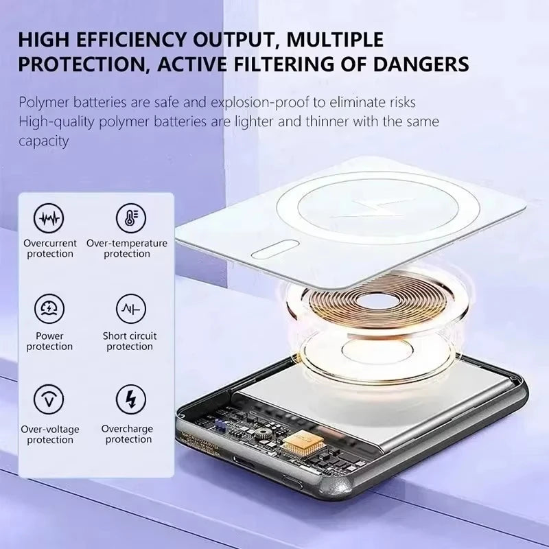50000mAh Magnetic Wireless Power Bank – 22.5W Fast Charging Portable Battery (Black & White)