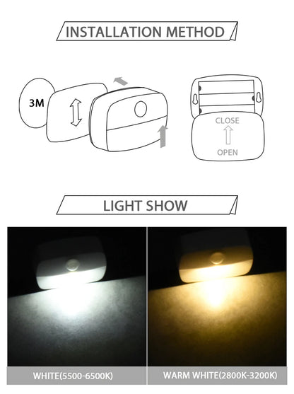 PrimeGlow™ MotionSense Smart LED Light