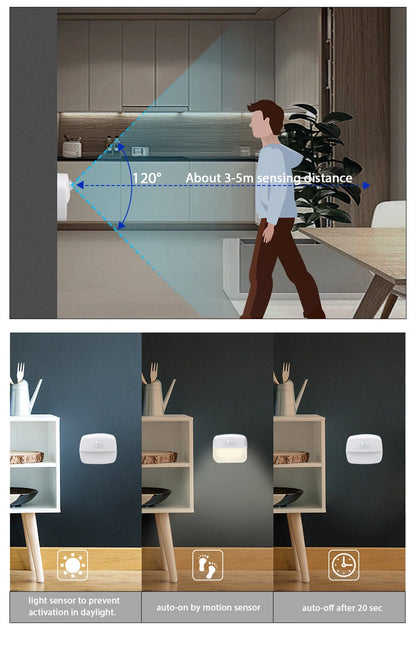 PrimeGlow™ MotionSense Smart LED Light