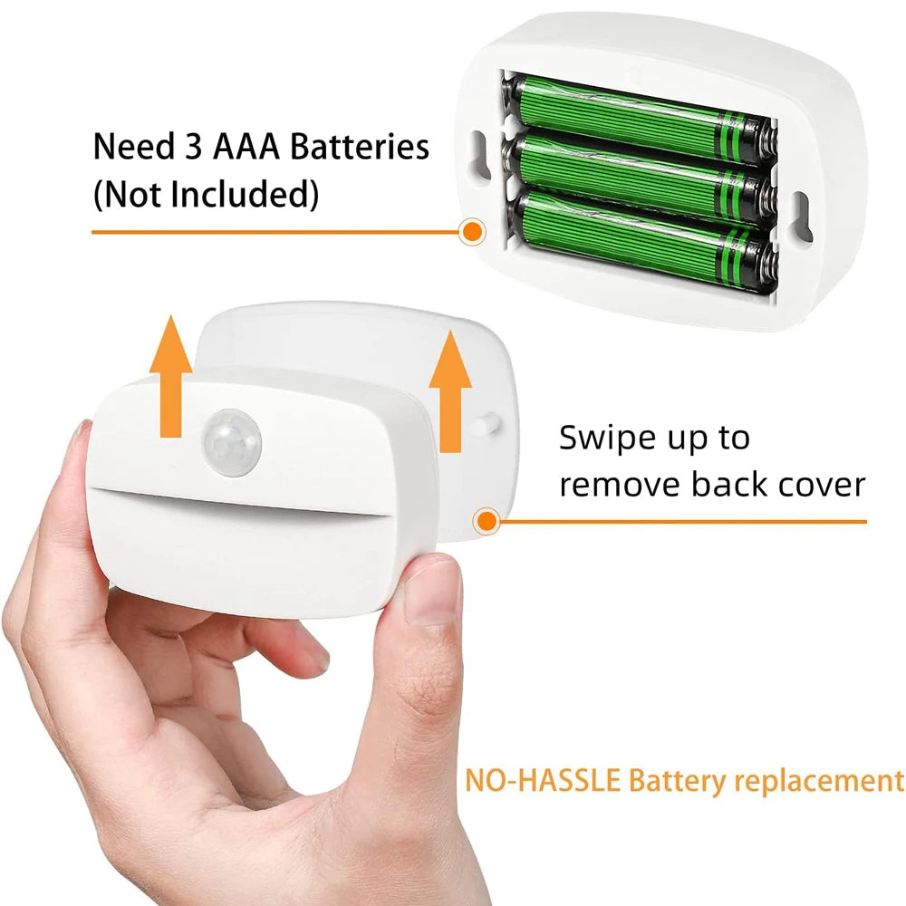 PrimeGlow™ MotionSense Smart LED Light