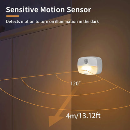 PrimeGlow™ MotionSense Smart LED Light