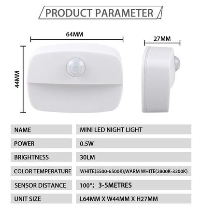 PrimeGlow™ MotionSense Smart LED Light