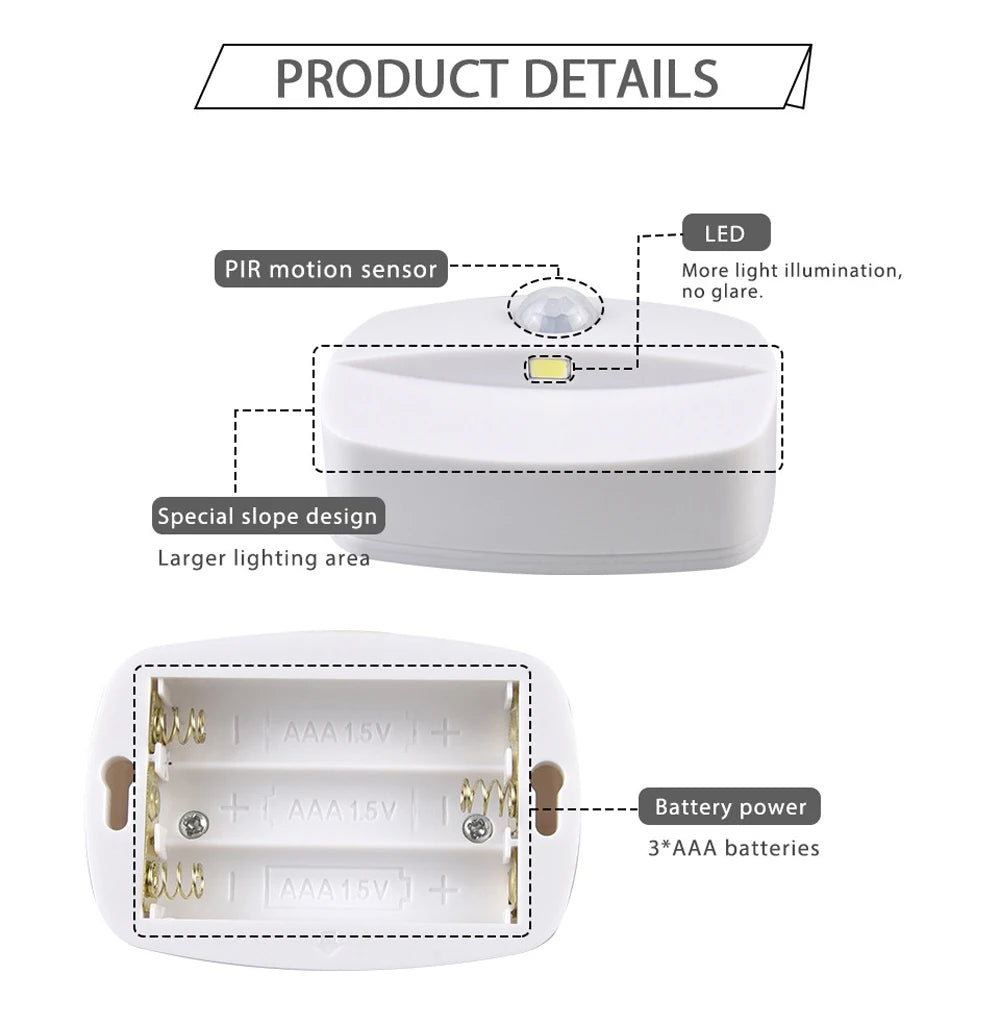 PrimeGlow™ MotionSense Smart LED Light