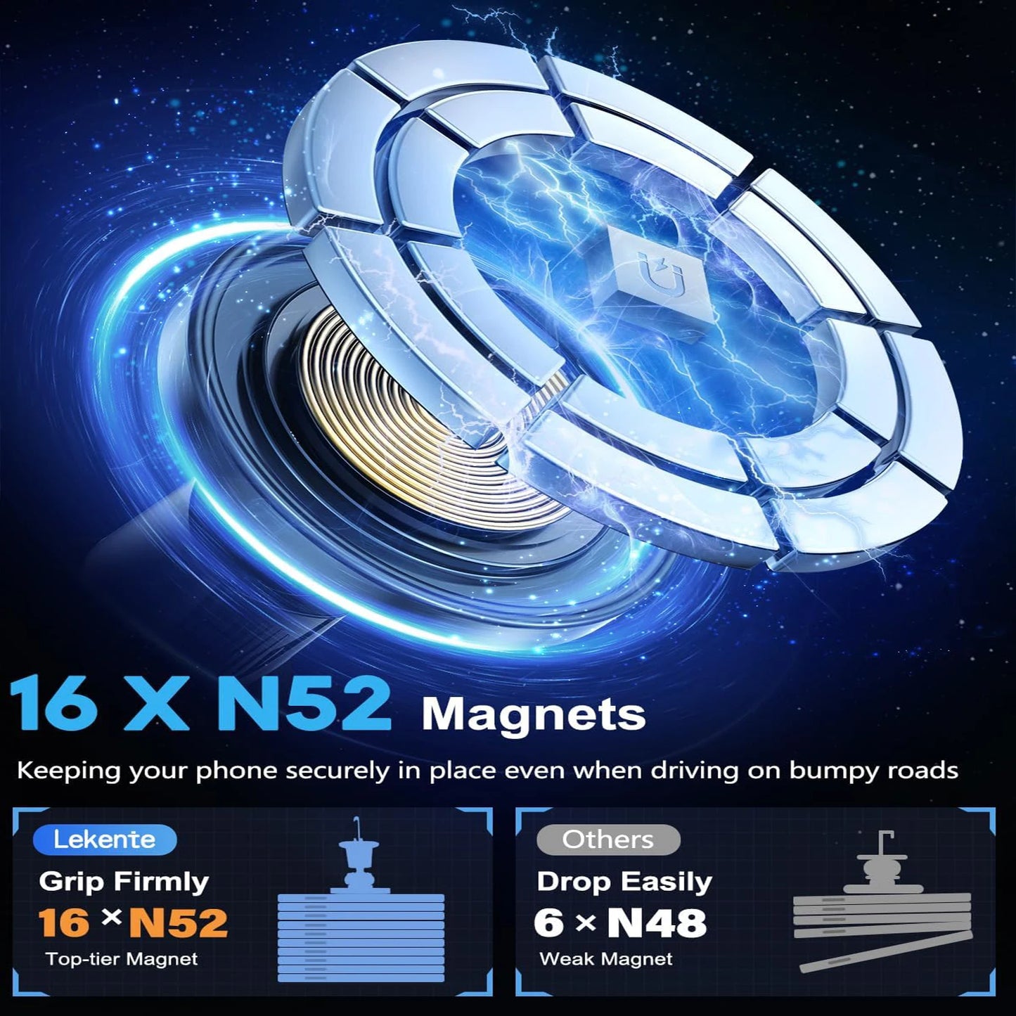 Magnetic Wireless Car Charger Mount 15W – Compatible with iPhone 12 / 13 / 14 / 15 / 16 Series – Fast Charging Magnetic Phone Holder for Car Vent
